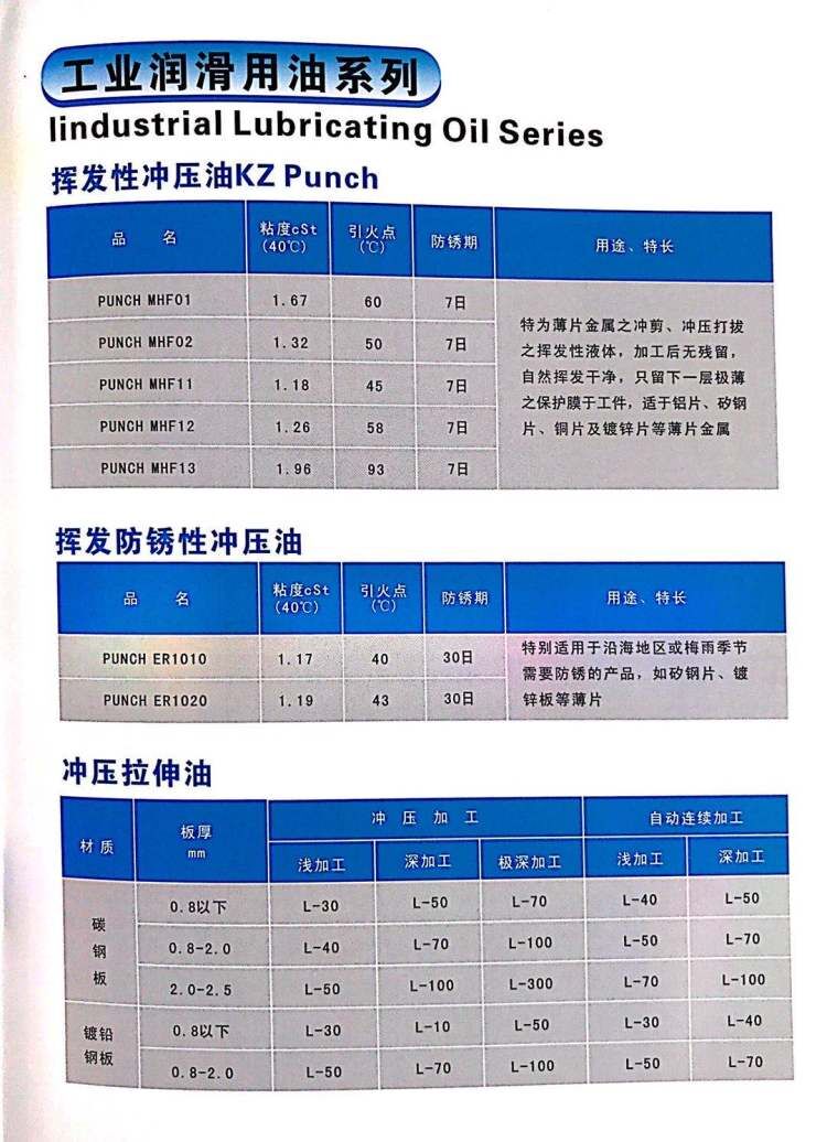 瑪凱化工